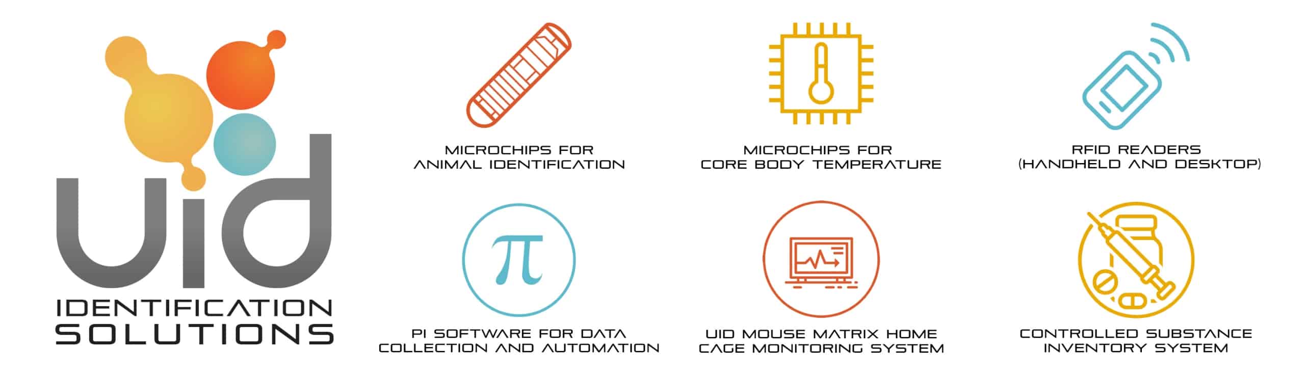 UID Lab Research Products Unified Information Devices