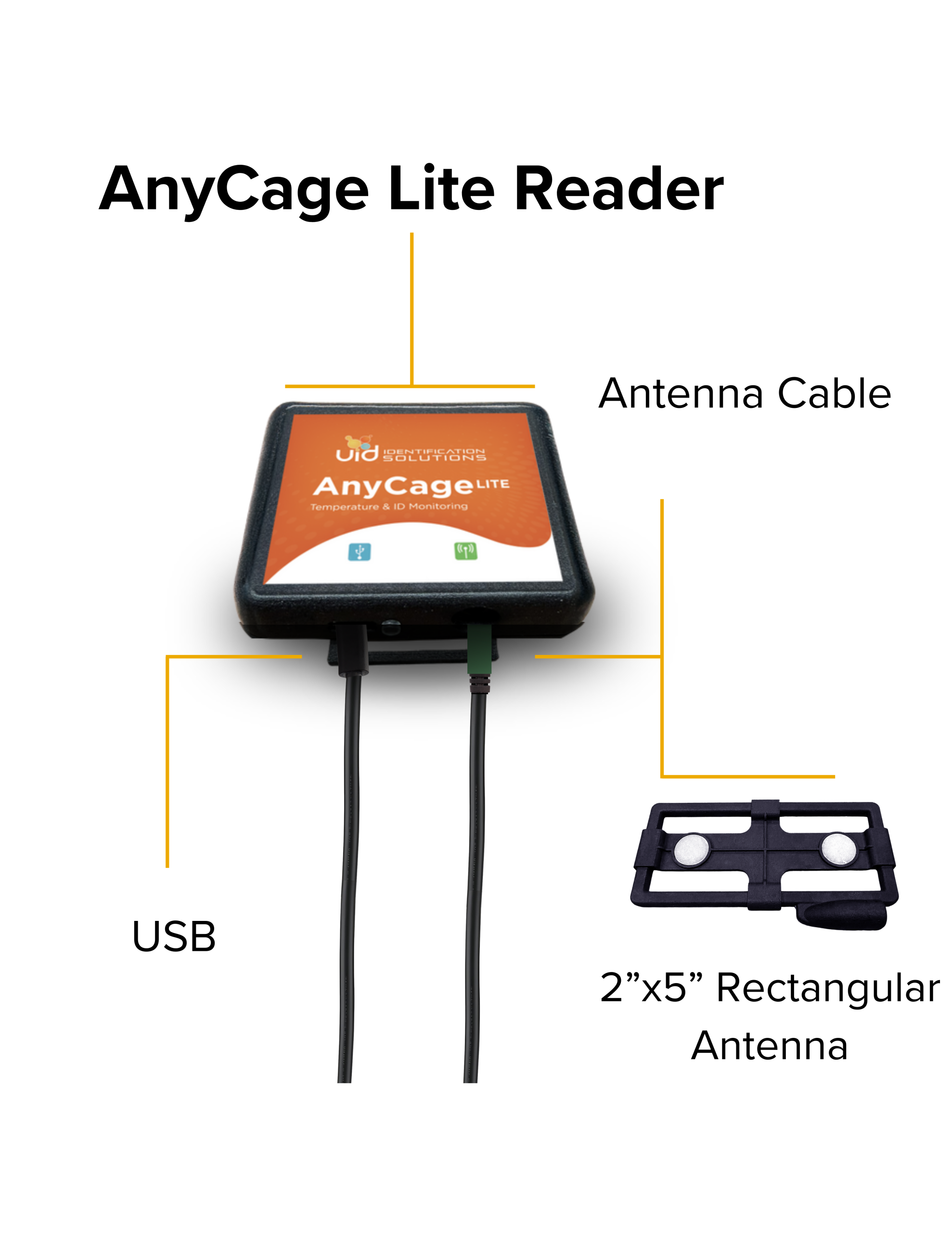 AnyCage Lite Reader Map - Unified Information Devices